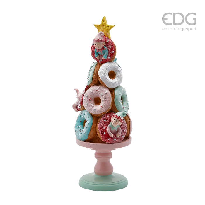 EDG Candy Donut Tree With Elves Christmas Display